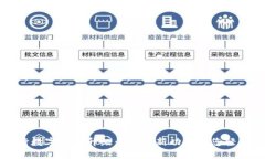 2023年农行数字钱包升级：4大创新功能