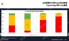 TP钱包提现时如何处理少币问题？3个解