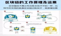 2023年农行数字对公钱包的5大优势，提