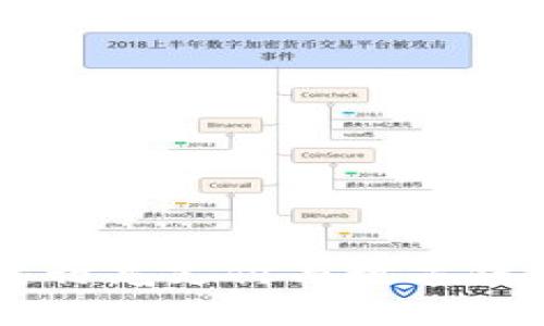 2023年：全面解析建行龙支付与数字钱包的5大区别与优势