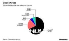 2023年TP钱包解除质押提现的5个步骤与