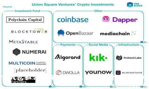 TP钱包如何取消授权的APP:完整指南与技巧