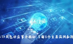 2023年TP钱包被盗事件揭秘：了解5个主