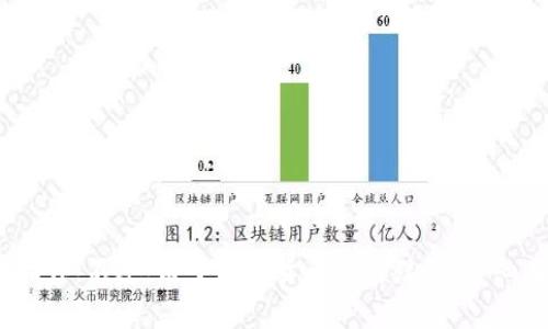 bishuTP钱包提币指南：轻松掌握5个步骤，畅享数字货币自由/bishu
TP钱包,提币,数字货币,区块链,加密货币/guanjianci

什么是TP钱包？
TP钱包是一款流行的数字货币钱包，支持多种类型的加密货币，提供安全、便捷的存储和管理服务。用户可以在TP钱包中安全地存储他们的私钥、地址以及交易记录，并且可以轻松地进行资产的管理、转账和提币等操作。由于其用户界面友好和操作简便，使得许多数字货币爱好者选择使用TP钱包来管理自己的资产。

提币是什么？为什么要提币？
提币是指将数字货币从钱包中转移到其他钱包或交易所的过程。这意味着将你的加密资产转出，通常是为了进行交易、投资或实现个人财务用途。与存储在交易所相比，将资产保存在个人钱包中可以提供更高的安全性和掌控感，因为用户能够直接掌握自己的私钥。

TP钱包提币的步骤
提币过程可能会让一些新手感到有些复杂，但实际上，只需遵循几个简单的步骤即可完成。在这里，我们将详细说明如何在TP钱包中提币。

步骤一：打开TP钱包并登录
首先，你需要打开TP钱包应用，并使用你的账户凭证进行登录。如果你是第一次使用TP钱包，建议在开始使用之前先设置好你的账户安全性，包括启用二次验证，确保账户的安全。

步骤二：选择要提币的加密货币
登录后，在应用首页找到你的资产列表，选择你想要提币的加密货币。通常情况下，TP钱包支持多种不同的数字货币，如比特币、以太坊等。选定你想要提币的数字货币后，点击进入相关页面。

步骤三：填写提币信息
在提币页面中，你需要填写提币的详细信息，包括提币的金额和接收地址。接收地址是你希望将数字货币转移到的目标地址，确保该地址的准确性，因为一旦转账，无法取消。此外，还需要注意提币的最低金额和交易手续费，这些信息通常会在提币页面显示。

步骤四：确认交易
填写完提币信息后，系统会显示交易的摘要信息。请仔细检查所有信息，包括接收地址和提币金额，一旦确认无误后，点击“确认”按钮。此时，TP钱包可能会要求你输入密码或者其他安全验证信息，以确保操作的安全性。

步骤五：跟踪交易状态
在你提交了提币请求后，TP钱包会处理你的交易，并在链上生成相关的交易记录。你可以随时在钱包中查看交易的状态，包括确认数和交易哈希。如果交易受到网络拥堵等因素影响，可能会导致提币时间有所延长，这种情况是正常的。

提币的注意事项
在进行提币操作时，有几个重要事项需要特别注意：
ul
li确认接收地址：确保目标地址准确无误，任何错误都可能导致资金的永久性损失。/li
li手续费：不同的币种和网络情况下，提币手续费可能会有所变化，因此常规性地了解相关信息是很有必要的。/li
li网络状况：提币交易的确认速度可能因为网络拥堵等因素变慢，必要时可以查询相关查询工具，了解当前的网络状况。/li
li安全性：建议随时保持TP钱包的最新版本，并定期备份私钥及钱包信息，避免因手机丢失或损坏而造成资产损失。/li
/ul

总结
提币是数字货币管理中一个重要的操作，尤其是当用户需要将自己的资产转移到交易所或者其他钱包时。通过上述步骤，即使是新手也能轻松完成提币操作。不过，由于加密货币的特殊性，务必在提币前了解相关规定，确保资金安全。在使用TP钱包的过程中，安全性永远是第一位的，时刻保持警觉，定期检查和更新安全措施，有助于保护你的资产。
