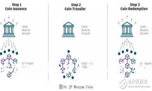 2023年最安全的百度区块链钱包指南:5大关键点解读