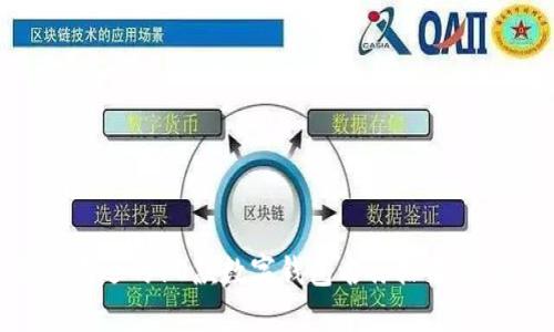 2023年最受欢迎的10款数字钱包名称排名,助你轻松选择!