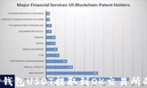 2023年TP钱包USDT提取到OK交易所的完整指南