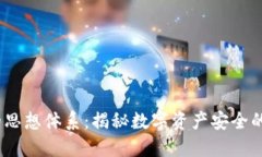区块链钱包的思想体系：揭秘数字资产