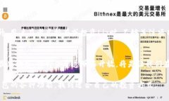 在TP钱包中，Liz是指该钱包中的一种数