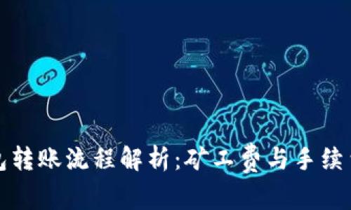 TP钱包转账流程解析:矿工费与手续费详解