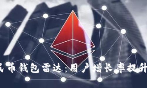 2023年数字人民币钱包雷达：用户增长率提升50%的背后秘密