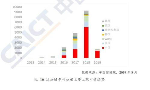 如何创建一个安全的XMR加密货币钱包：2023年完整指南