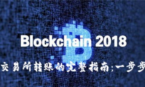 TP钱包到货币交易所转账的完整指南:一步步教你轻松操作