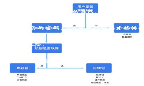    如何防止区块链钱包授权资产被盗？5个实用技巧  / 

 guanjianci  区块链钱包, 资产安全, 防盗技巧, 授权管理  /guanjianci 

 什么是区块链钱包？ 
 区块链钱包是存储和管理数字资产如比特币、以太坊等的工具。与传统银行账户不同，区块链钱包通过密码学技术保证资产的安全性和隐私性。用户可以通过私钥控制自己的数字资产，而公钥则用于接收资金。然而，随着数字资产的普及，如何管理这些资产的安全性就显得尤为重要。

 区块链钱包授权机制解析 
 在许多区块链应用中，用户需要授权第三方应用访问其钱包中的资产，尤其是一些去中心化金融（DeFi）平台。在这种情况下，用户需要将钱包的权限分享给特定的合约或应用。这种授权机制虽然方便，但也带来了安全风险。如果用户不小心授权了恶意应用，可能会导致资产被盗。

 典型的资产盗窃案例 
 有很多用户在使用区块链钱包时遭遇了资产被盗的事件。通常，这些情况发生在用户未能仔细审查授权的合约或应用。例如，有些用户在不知情的情况下，失败地授权了恶意合约，从而损失了所有的数字资产。这样的案例屡见不鲜，提醒我们在区块链世界中依然需要保持高度警惕。

 保护区块链钱包资产的实用技巧 
 不幸的是，资产被盗的事件越来越普遍，那么我们该如何有效防止这一情况的发生呢？以下是五个实用技巧，帮助用户更好地保护自己的区块链钱包资产：

 1. 谨慎授权应用和合约 
 在授权第三方应用之前，一定要仔细检查该应用的信誉和背景。查看应用的社区反馈，尤其是在区块链论坛和社交媒体上的评论，能够帮助你判断应用的安全性。同时，避免在不熟悉的网站上输入私钥或个人信息。

 2. 定期检查授权记录 
 小心管理你钱包的授权记录是防止资产被盗的重要措施。很多区块链钱包提供了查看已授权应用和合约的功能。定期审查这些记录，想要撤销不再信任的应用的权限，有助于减少被盗的风险。

 3. 使用多重签名钱包 
 多重签名钱包需要多个私钥来完成交易，这在一定程度上增加了资产的安全性。即便恶意应用得到了某个私钥，也无法轻易转移资产。选择支持多重签名功能的钱包，有助于为你的资产提供额外保护。

 4. 启用双重身份验证 
 很多区块链和加密货币平台都支持双重身份验证（2FA）。这个功能要求用户在登录或进行交易时，输入一个动态生成的验证码。即使黑客获得了你的密码，仍然需要验证码才能访问账户。这无疑增加了攻破账户的难度。

 5. 保持软件和固件的更新 
 钱包和应用的更新往往会修复已有的漏洞，提升安全性。及时更新钱包软件和硬件钱包的固件，可以保证使用最新的安全防护措施，降低被盗的风险。

 应对资产盗窃的应急措施 
 万一遭遇资产被盗，首先冷静分析被盗原因，尽量收集相关证据。无论是通过链上记录还是应用反馈，都应记录下被盗的时间、额度和交易哈希。随后，联系相关平台的客服，报告盗窃事件，并寻求相应的帮助。虽然资产被盗后追回的希望渺茫，但及时采取行动仍然是关键。此外，评估损失，为未来的资产防护策略做调整。

 结语 
 坚持正确使用区块链钱包的原则，加深对区块链技术和市场动态的理解，会逐渐构建起对资产的保护能力。运用上述实用技巧，并保持警觉，无疑能有效降低资产被盗的风险。在这个快速变化的区块链世界中，安全始终是第一位的。只有保护好我们的资产，我们才能安心地参与到这个市场中，享受它带来的机遇。