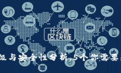 TP钱包：升级与安全性分析，5个你需要