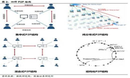2024年必须了解的10个数字货币钱包密钥授权安全技巧
