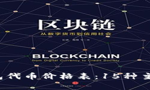 2023年数字钱包代币价格表：15种主流代币详细解析