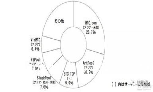2023年数字钱包代币价格表：15种主流代币详细解析