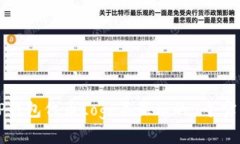 解决TP钱包代币Logo不显示的5个实用方