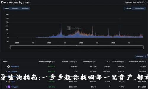 TP钱包提币记录查询指南:一步步教你找回每一笔资产,解析6个简易步骤