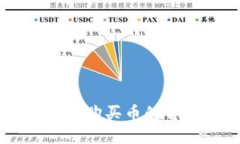 2023年TP数字货币钱包购买币的详尽指南