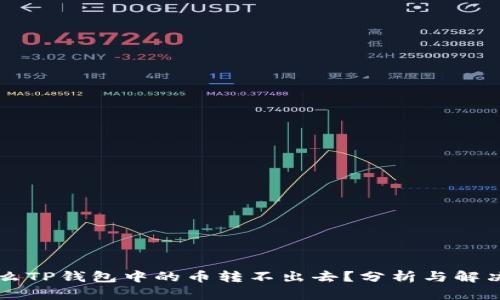 为什么TP钱包中的币转不出去？分析与解决方法