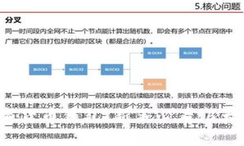 2023年邮政人银数字货币钱包：新手必看，6大功能解析与使用指南