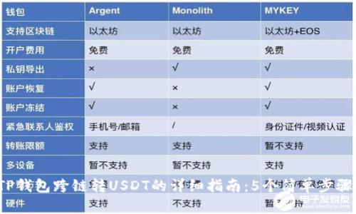 2023年TP钱包跨链转USDT的详细指南:5个简单步骤轻松完成