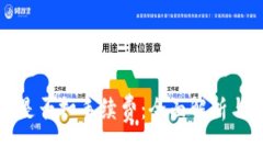 TP钱包内转币是否扣手续费：全面解析