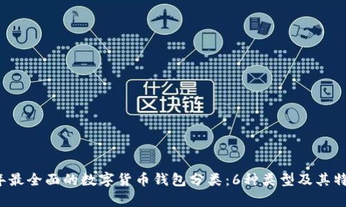 2023年最全面的数字货币钱包分类：6种类型及其特点解析
