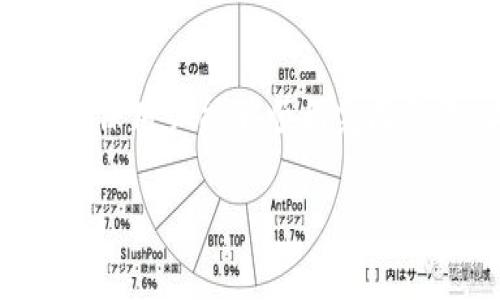 在探索如何使用TP钱包直接购买Kishu Inu（KISHU）代币之前，有几个方面需要我们了解，以确保用户能够顺利完成交易。在这篇文章中，我们将探讨TP钱包的功能、KISHU代币的背景、购买流程以及一些注意事项。

如何使用TP钱包直接购买Kishu Inu：2023年的完整指南