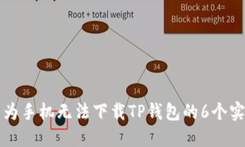 解决华为手机无法下载TP钱包的6个实用方法