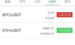 TP钱包设置中文的详细步骤：5个简单方