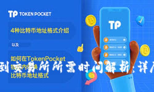 TP钱包提取USDT到交易所所需时间解析:详尽说明与用户指南
