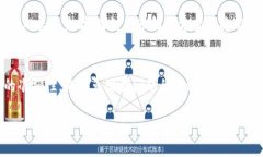 baiotiTP钱包跨链转账的到账能力分析：