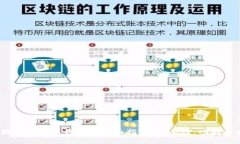 2023年数字币人民钱包的全面指南：安