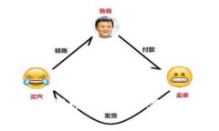 2023年解析：为何数字钱包需要面部识