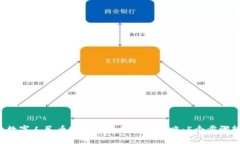 2023年数字人民币实名钱包使用全攻略