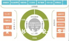 2023年数字货币私钥钱包的安全性分析