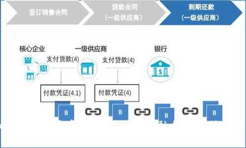 比亚迪加密充电卡与华为钱包的深度融合:5大优势及使用指南