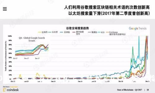 2023年如何在TP钱包上高效挖矿O3币：完全指南