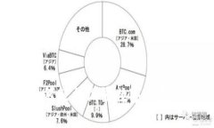 2023年全面指南：如何轻松设置数字钱