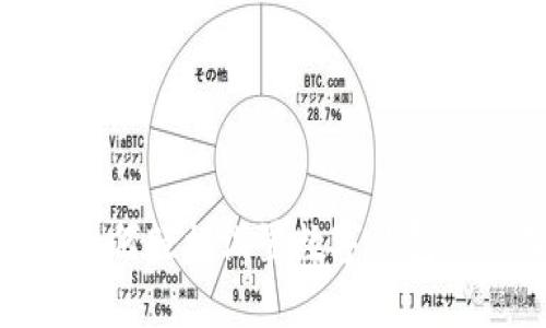 2023年全面指南:如何轻松设置数字钱包并管理你的数字资产