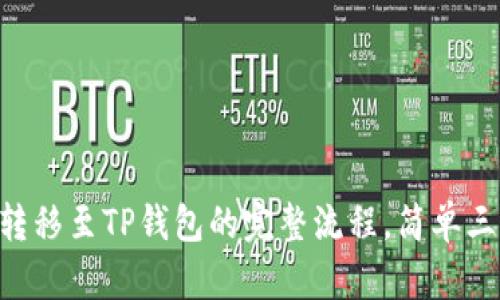详解TRX币转移至TP钱包的完整流程，简单三步轻松操作