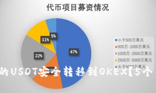 zhiye如何将TP钱包中的USDT安全转移到OKEX?5个关键步骤助你顺利完成