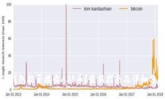 TP钱包能否接收ASS币？最新指南及详细