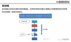 2023年如何将抹茶币安全转入TP币安钱包