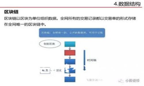 2023年如何将抹茶币安全转入TP币安钱包的5个实用步骤