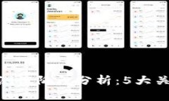 2023年数字货币钱包测试阶段分析：5大