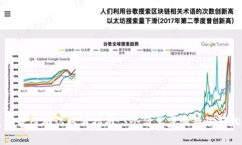 TP钱包等待确认取消指南：3个简单步骤教你轻松解决